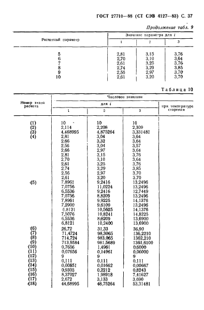 ГОСТ 27710-88