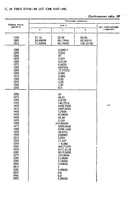 ГОСТ 27710-88