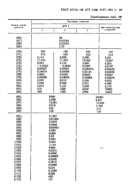 ГОСТ 27710-88