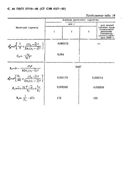 ГОСТ 27710-88