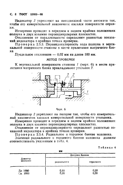 ГОСТ 12933-88