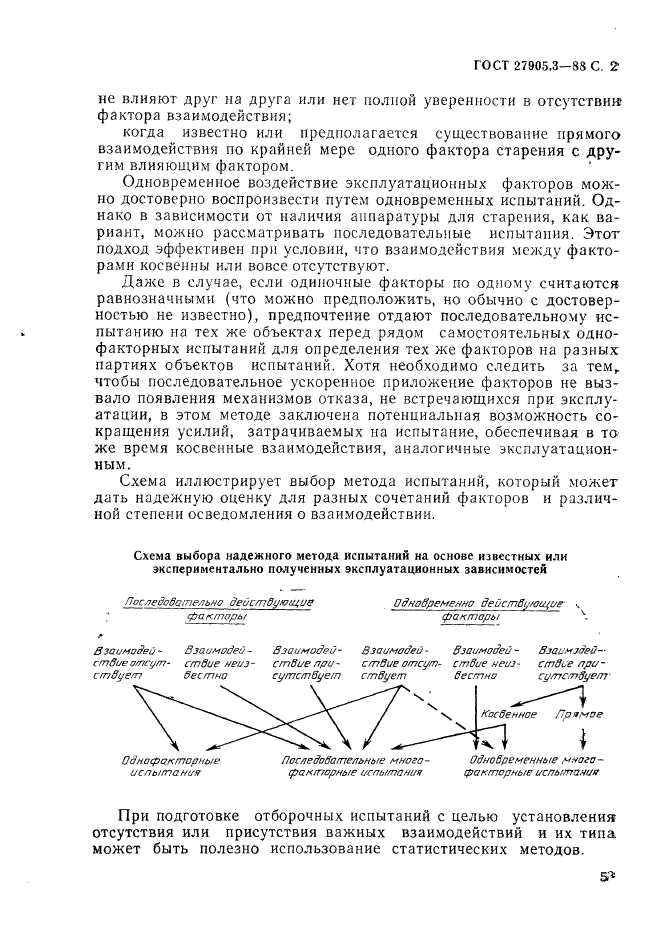 ГОСТ 27905.3-88