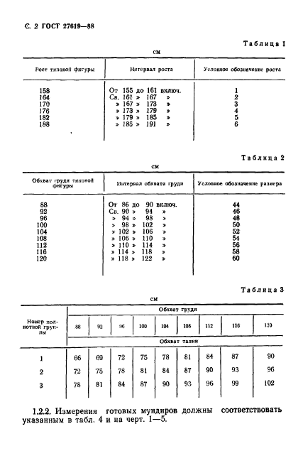 ГОСТ 27619-88