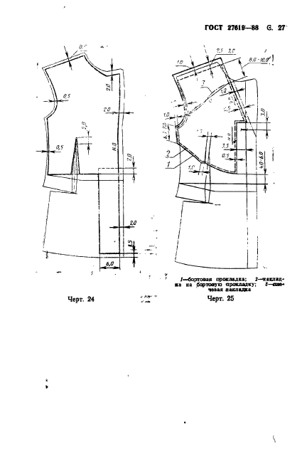 ГОСТ 27619-88