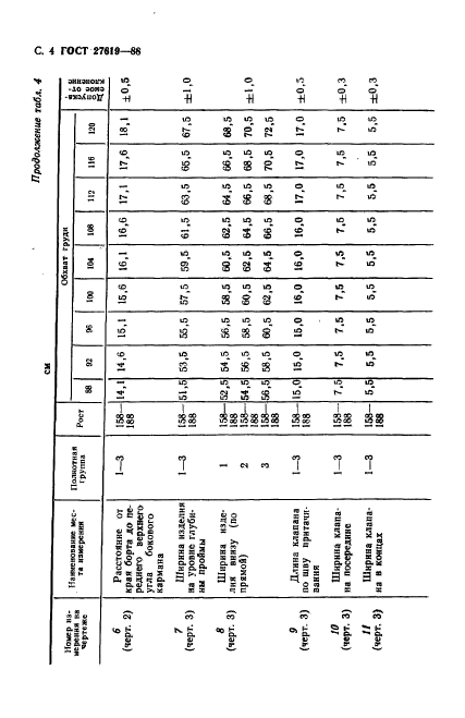 ГОСТ 27619-88