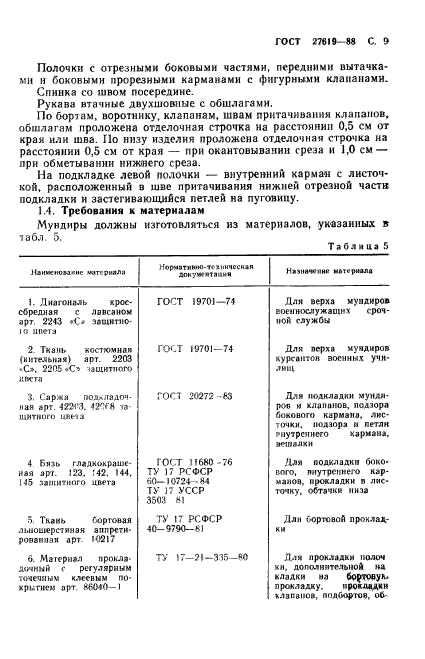 ГОСТ 27619-88