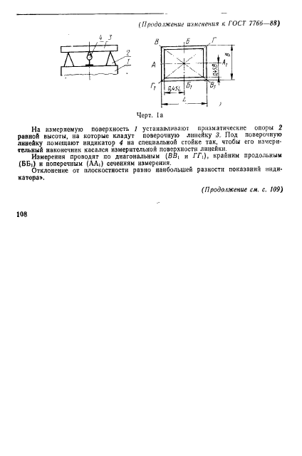 ГОСТ 7766-88