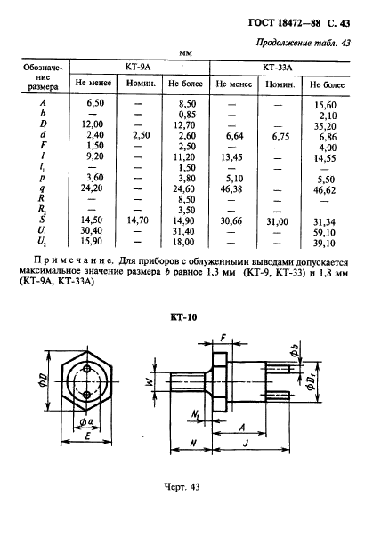 ГОСТ 18472-88