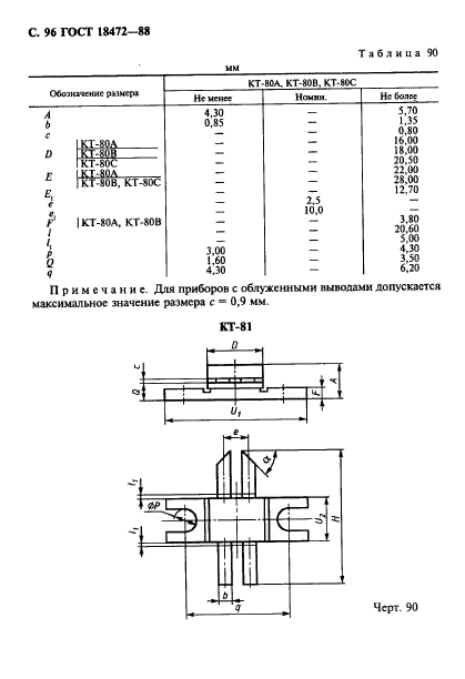 ГОСТ 18472-88