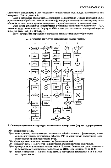 ГОСТ 9.803-88