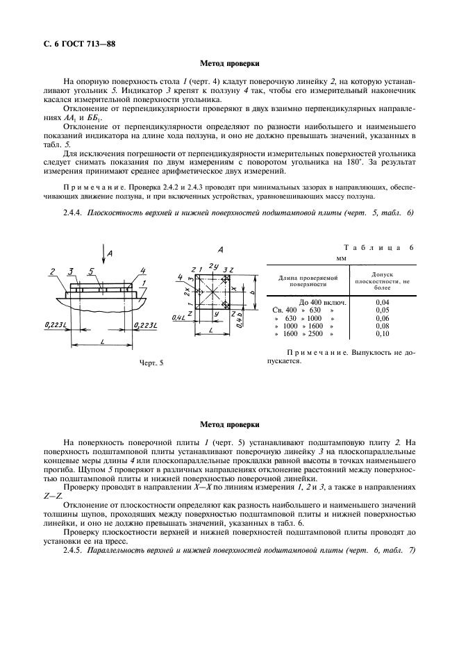 ГОСТ 713-88