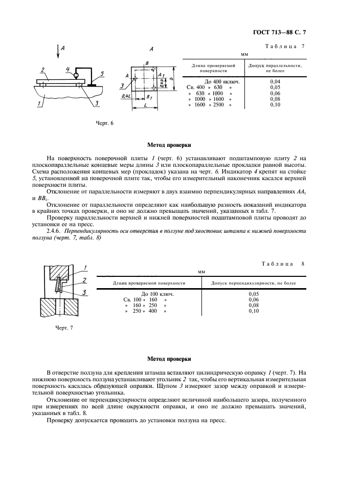 ГОСТ 713-88