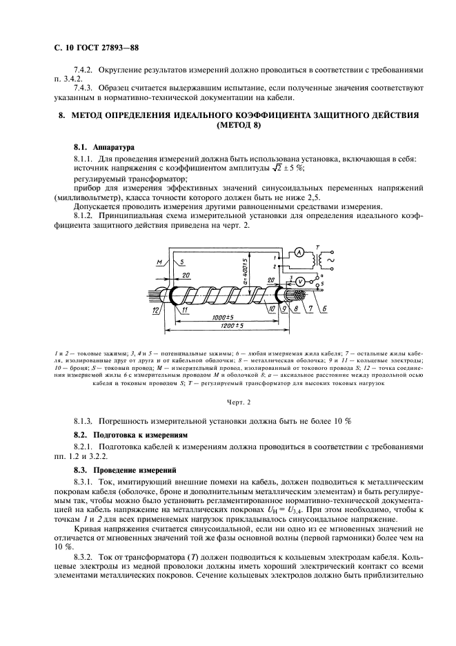 ГОСТ 27893-88