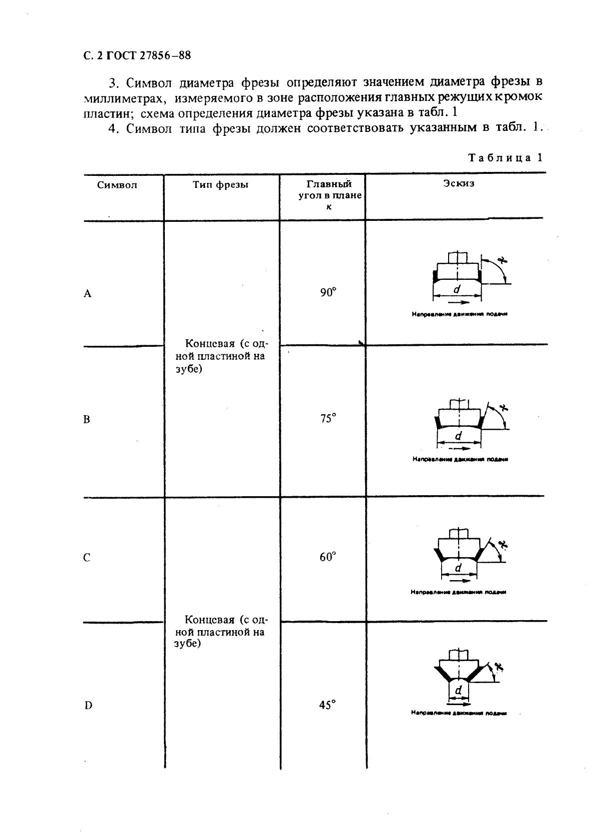 ГОСТ 27856-88