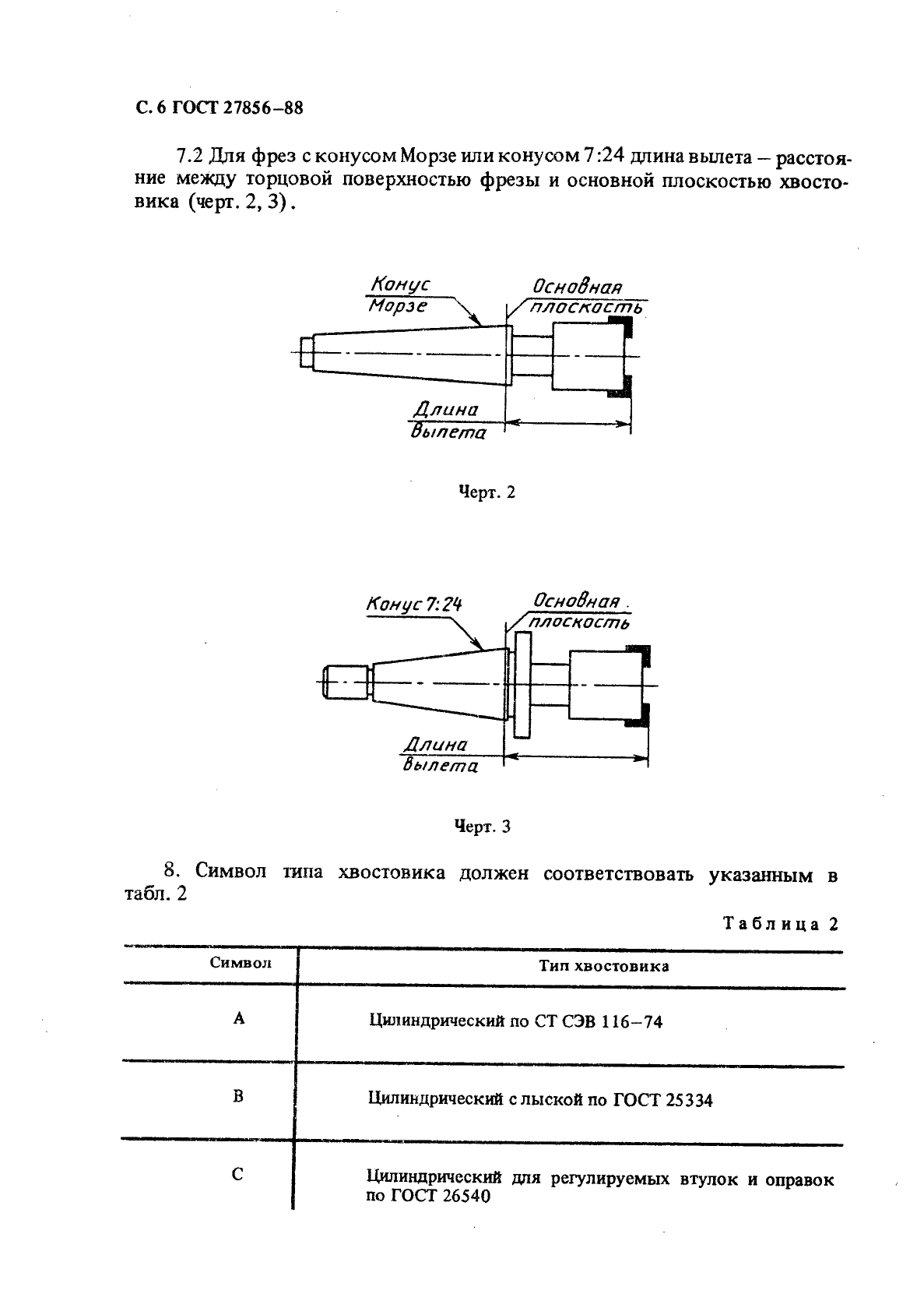 ГОСТ 27856-88