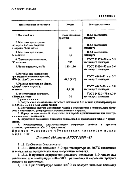 ГОСТ 10589-87