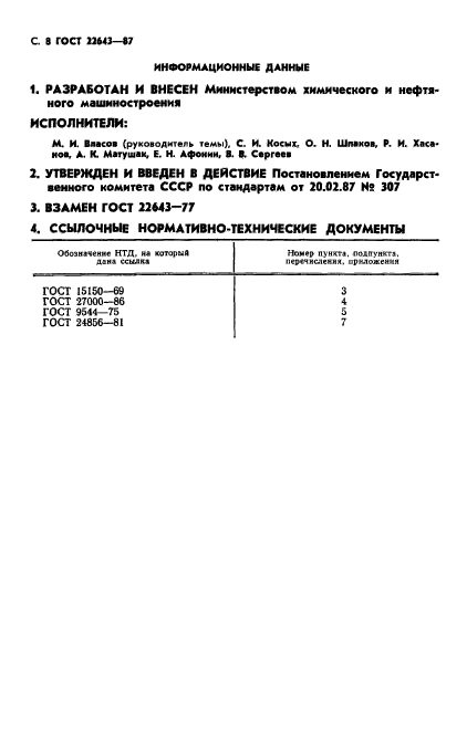 ГОСТ 22643-87