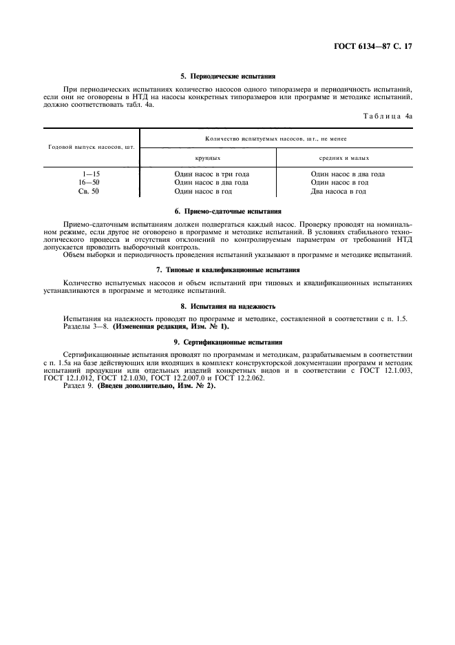 ГОСТ 6134-87