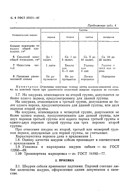 ГОСТ 27571-87