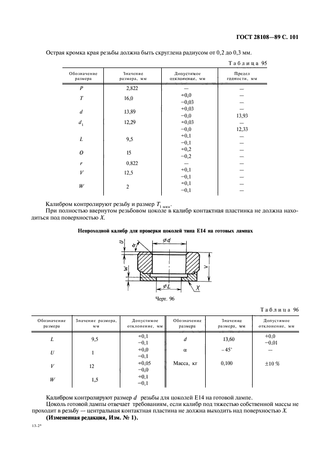 ГОСТ 28108-89