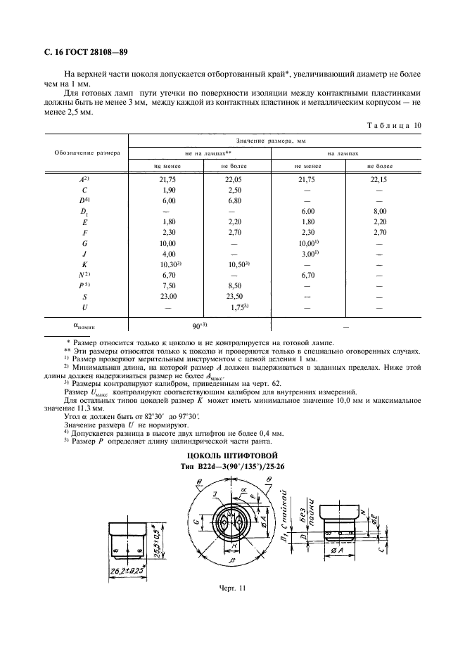 ГОСТ 28108-89