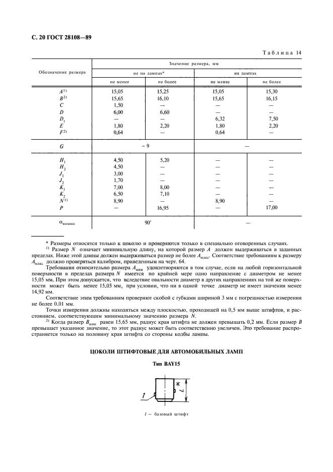 ГОСТ 28108-89