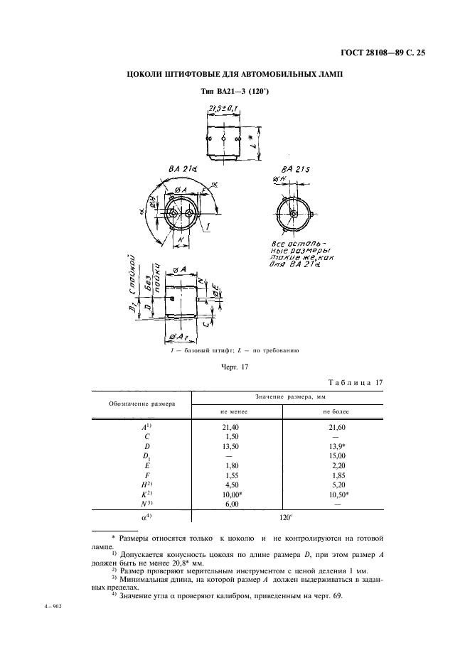 ГОСТ 28108-89