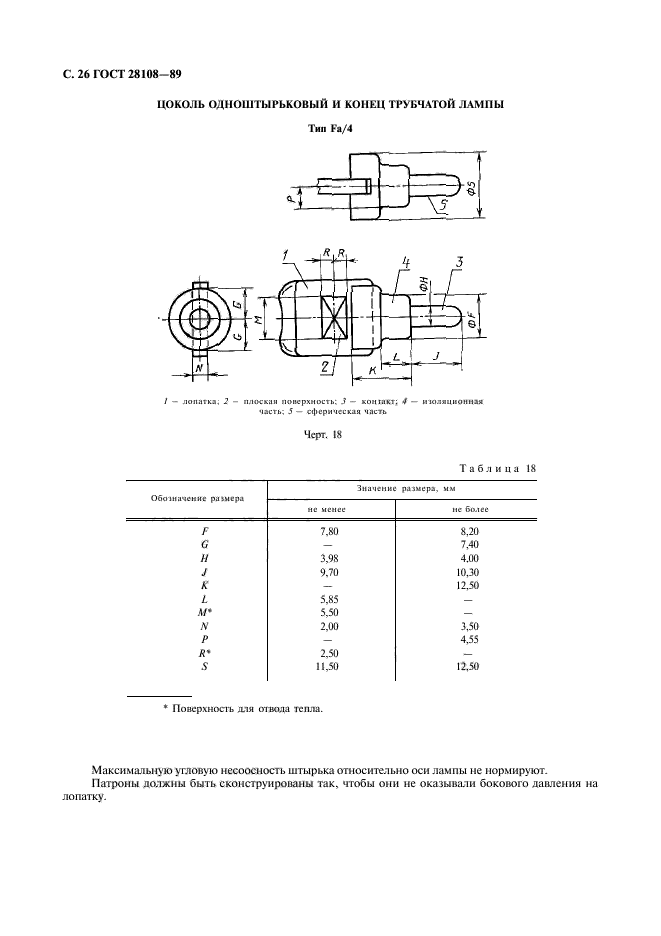 ГОСТ 28108-89