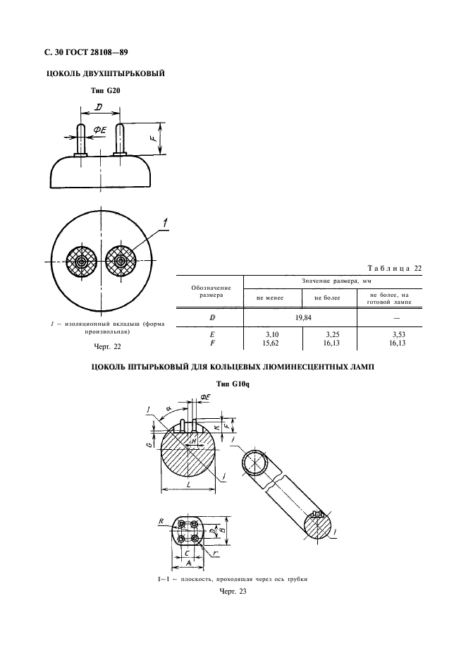 ГОСТ 28108-89