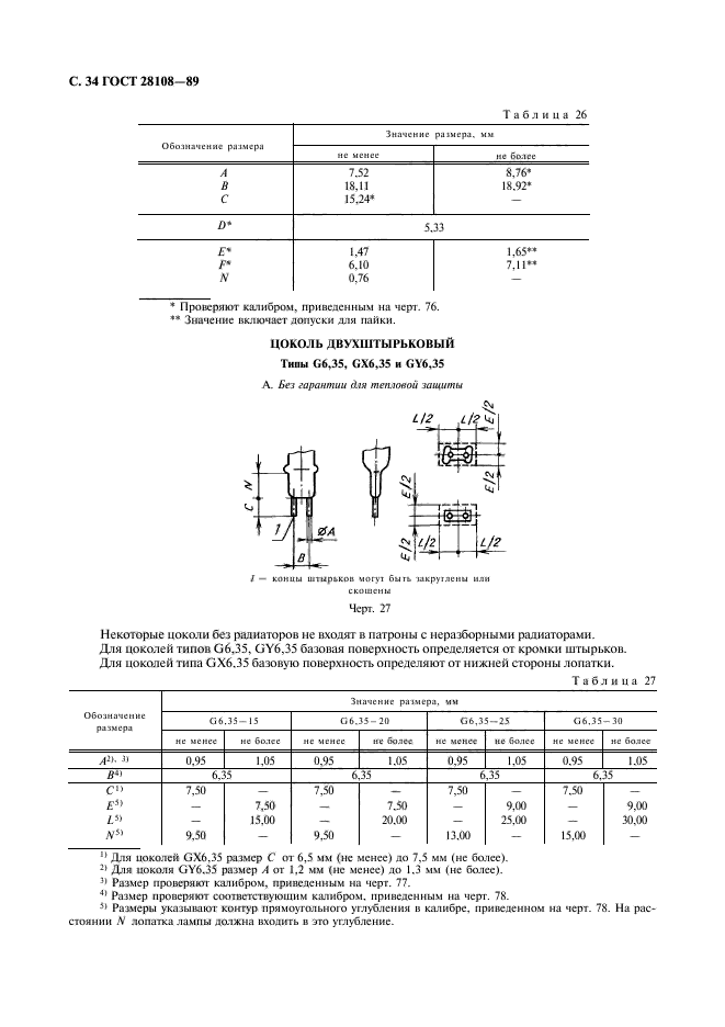 ГОСТ 28108-89