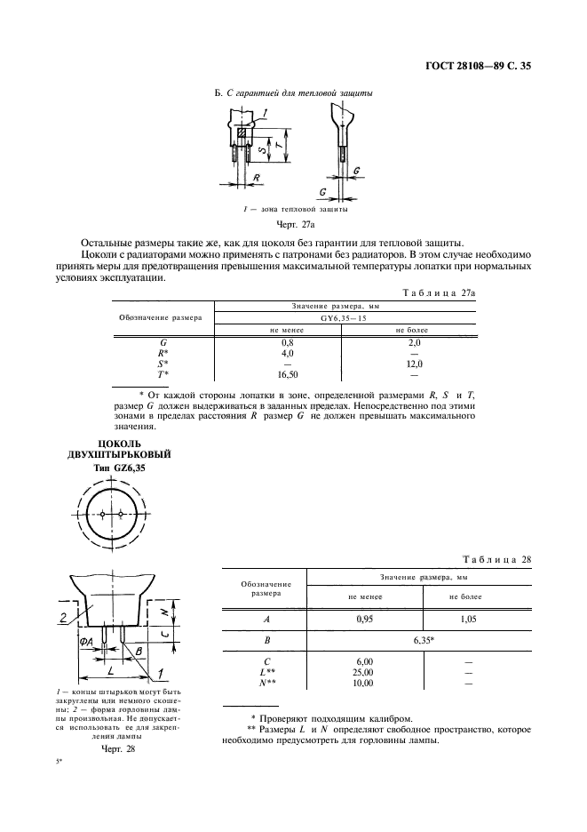 ГОСТ 28108-89