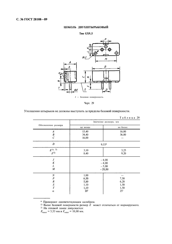 ГОСТ 28108-89