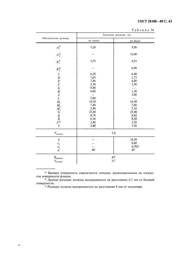 ГОСТ 28108-89