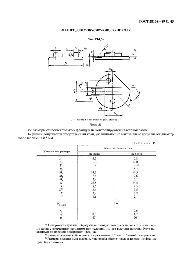 ГОСТ 28108-89