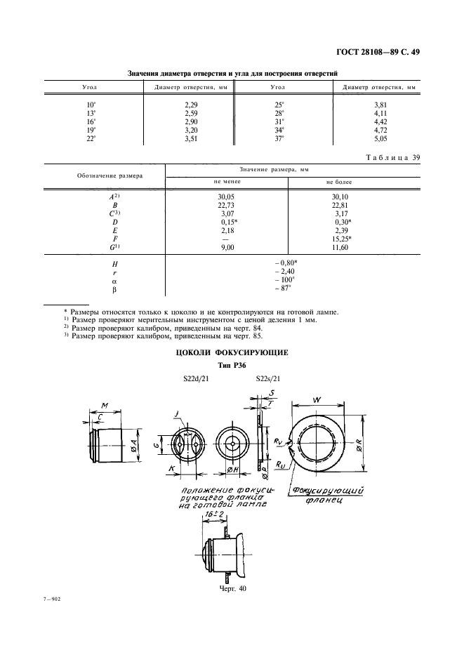 ГОСТ 28108-89