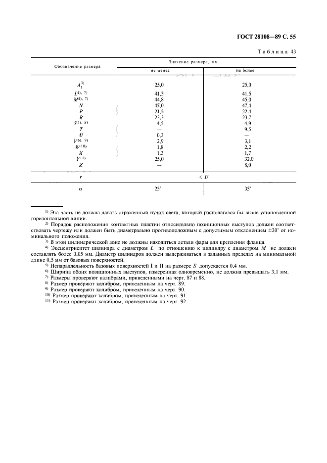 ГОСТ 28108-89