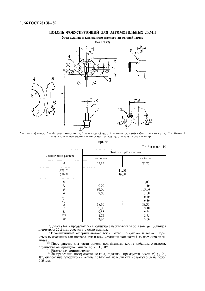 ГОСТ 28108-89