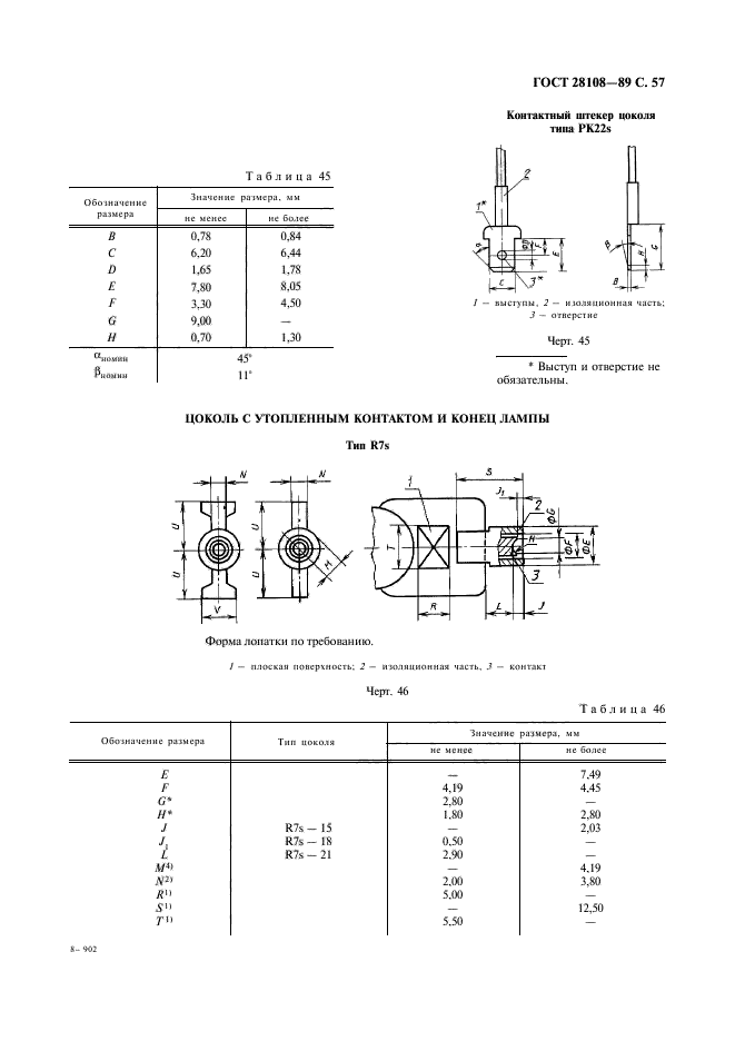 ГОСТ 28108-89