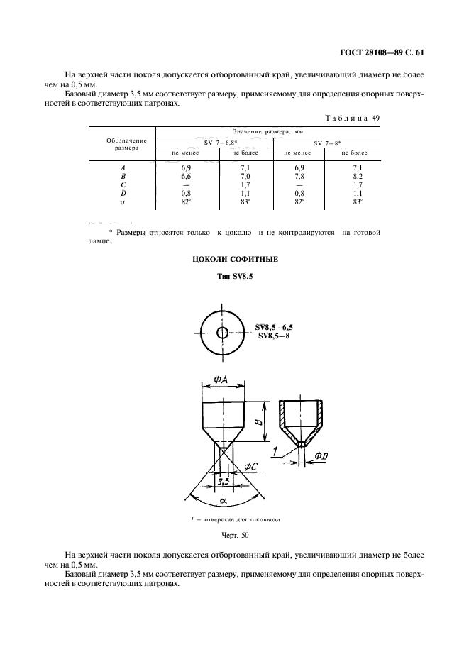 ГОСТ 28108-89