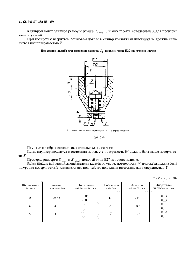 ГОСТ 28108-89