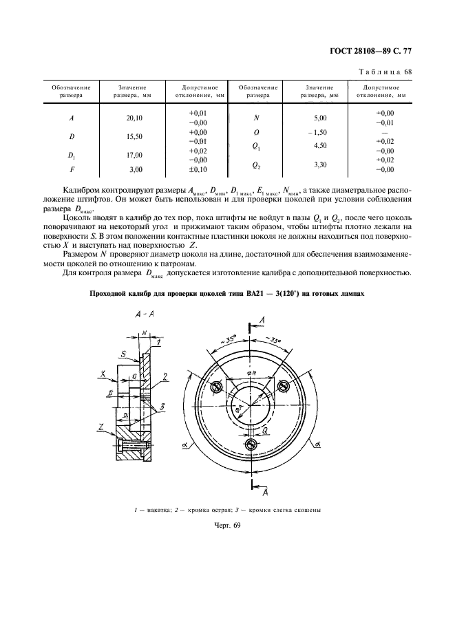 ГОСТ 28108-89