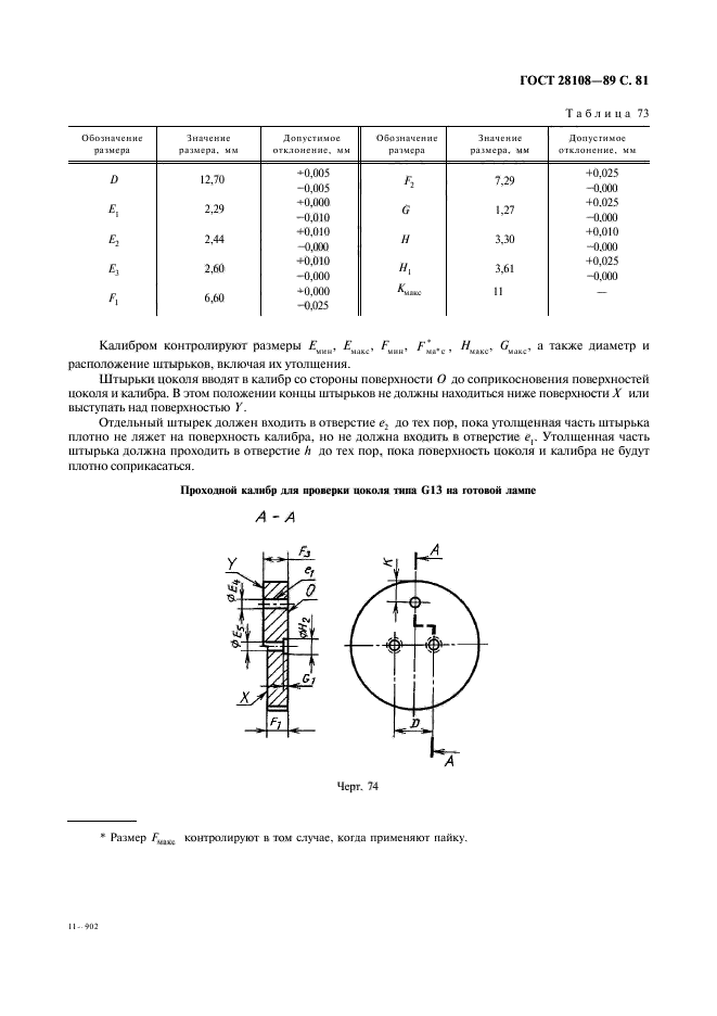 ГОСТ 28108-89