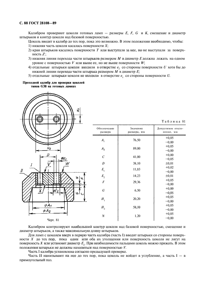 ГОСТ 28108-89