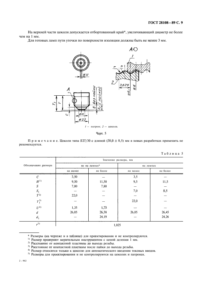 ГОСТ 28108-89