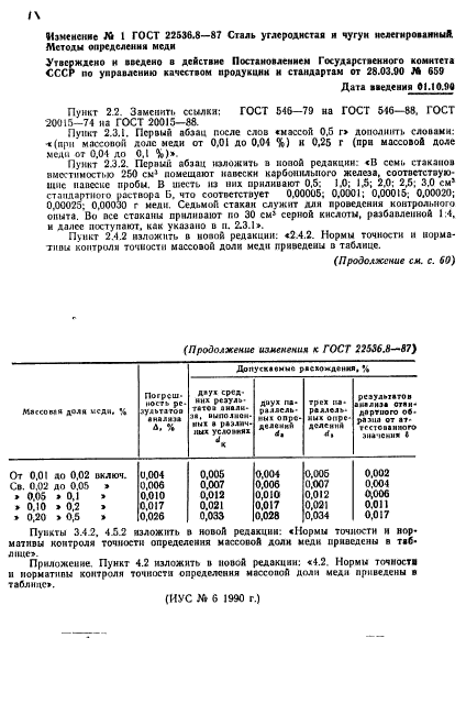 ГОСТ 22536.8-87