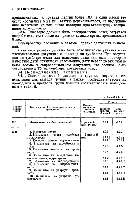 ГОСТ 27383-87