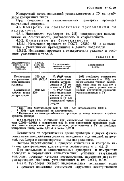 ГОСТ 27383-87