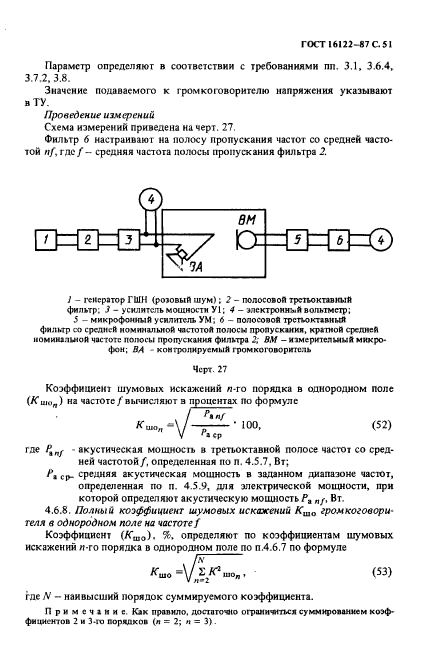 ГОСТ 16122-87