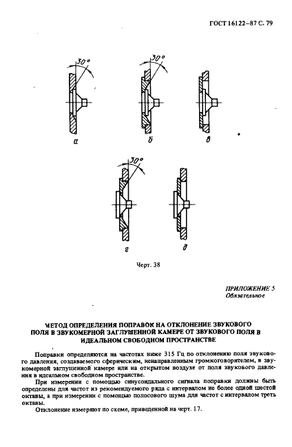 ГОСТ 16122-87