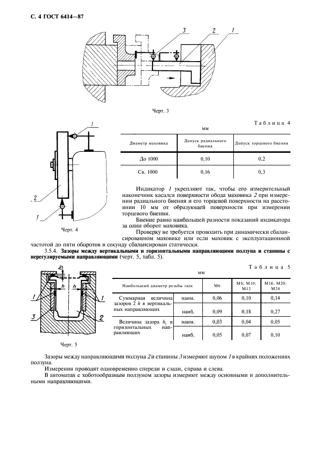 ГОСТ 6414-87